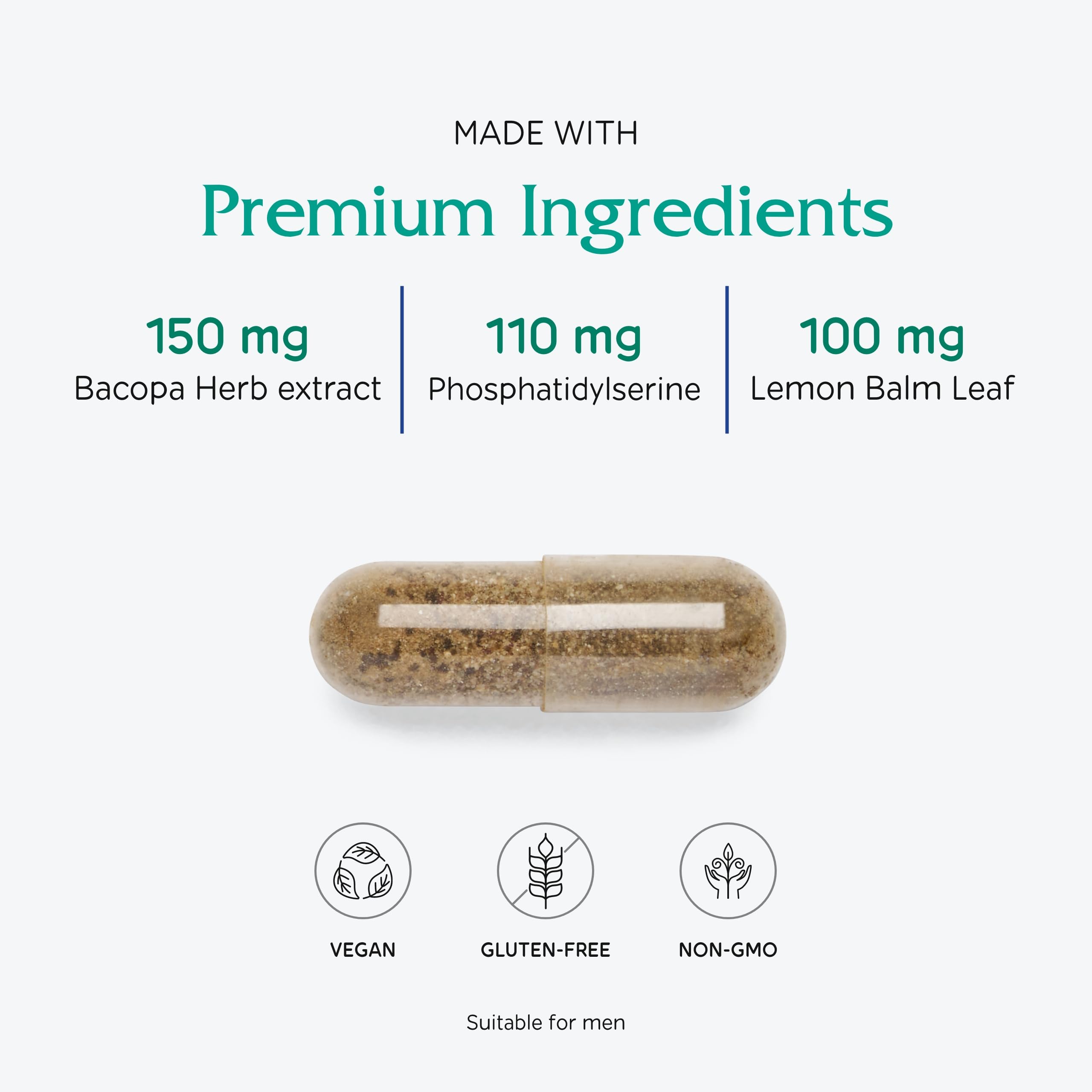 MindBlend bottle showing Made in USA and GMP-certified quality