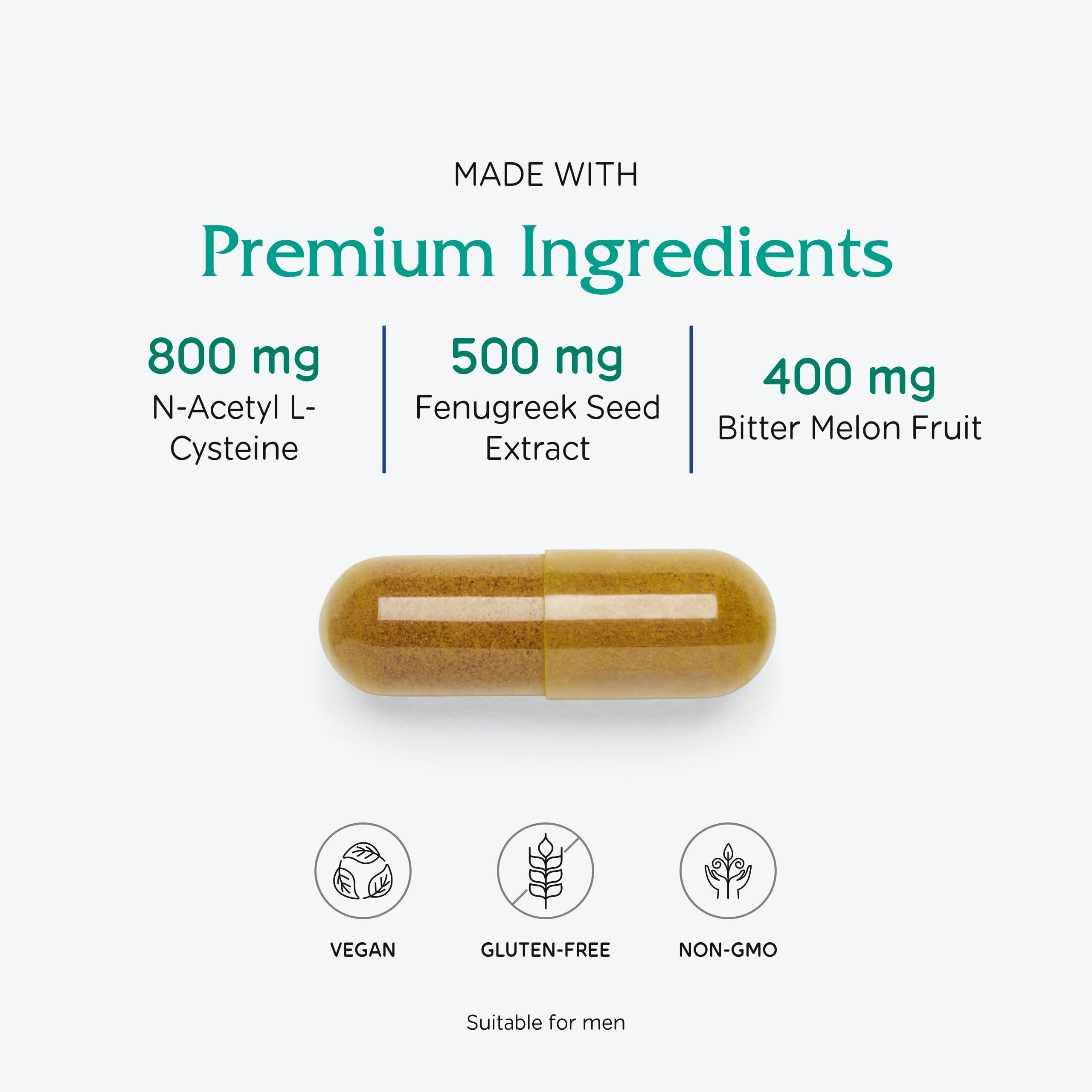 Packaging of Vitanica Metabolic Manager with 120 capsules for daily use