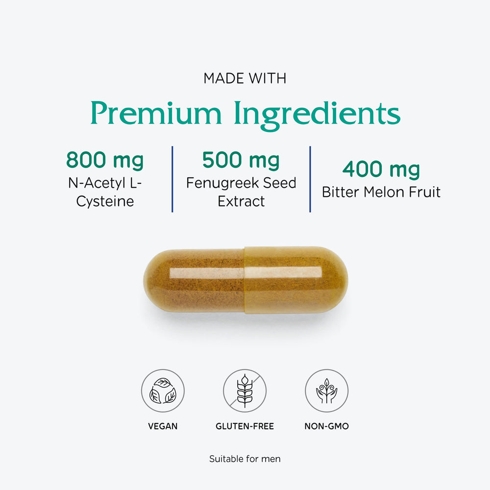 Packaging of Vitanica Metabolic Manager with 120 capsules for daily use