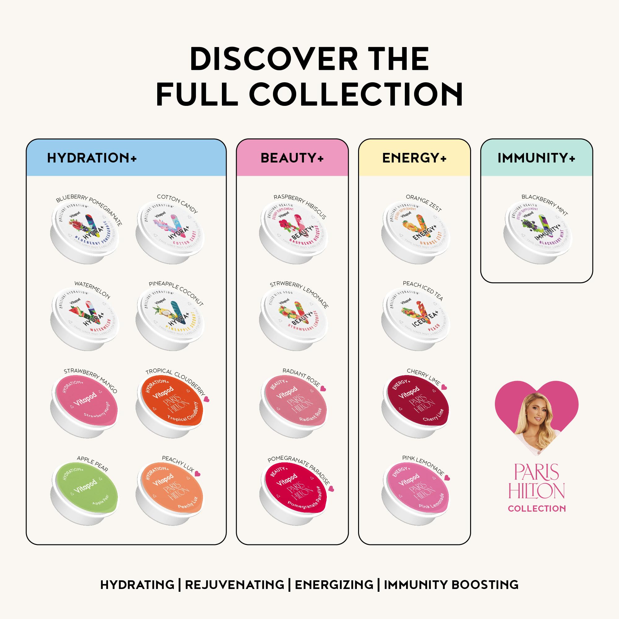 Vitapod Eco-friendly nitrogen-sealed pods preserve freshness for a convenient routine.