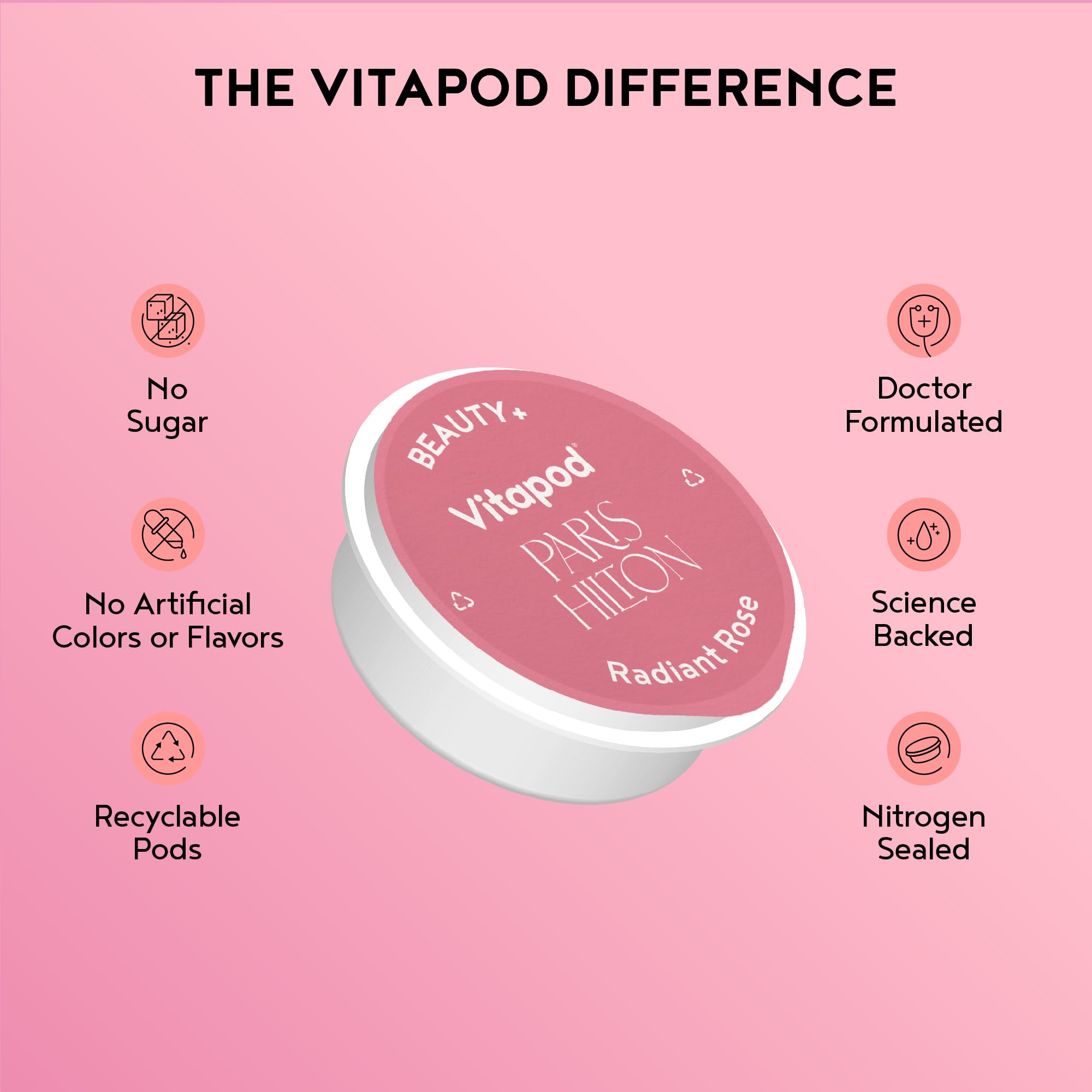 Vitapod zero-sugar formula emphasizes a low-calorie beauty drink option.