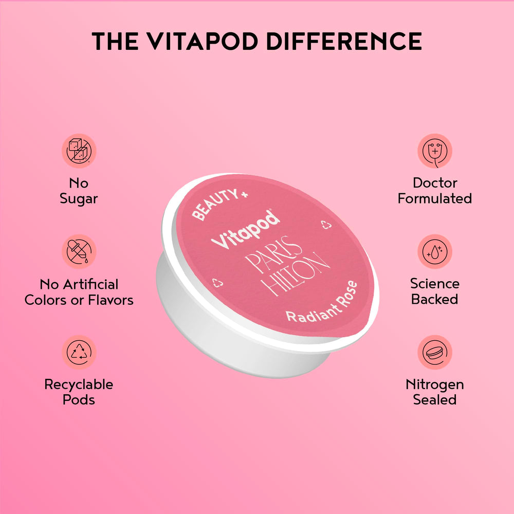 Vitapod zero-sugar formula emphasizes a low-calorie beauty drink option.