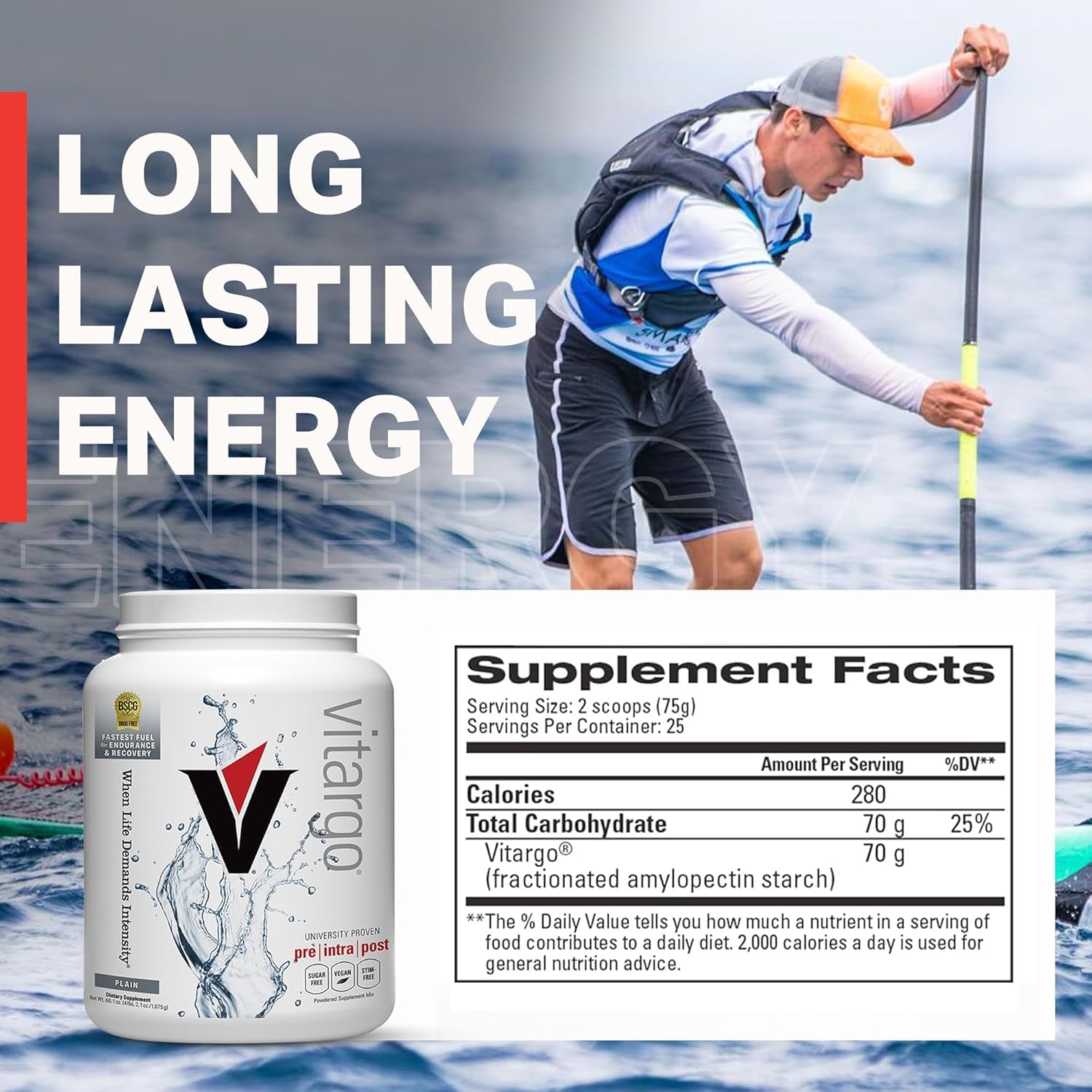 Vitargo pre/intra/post stacking idea with supplements for versatile training support