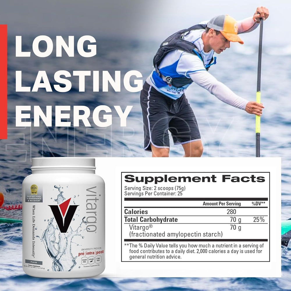 Vitargo pre/intra/post stacking idea with supplements for versatile training support