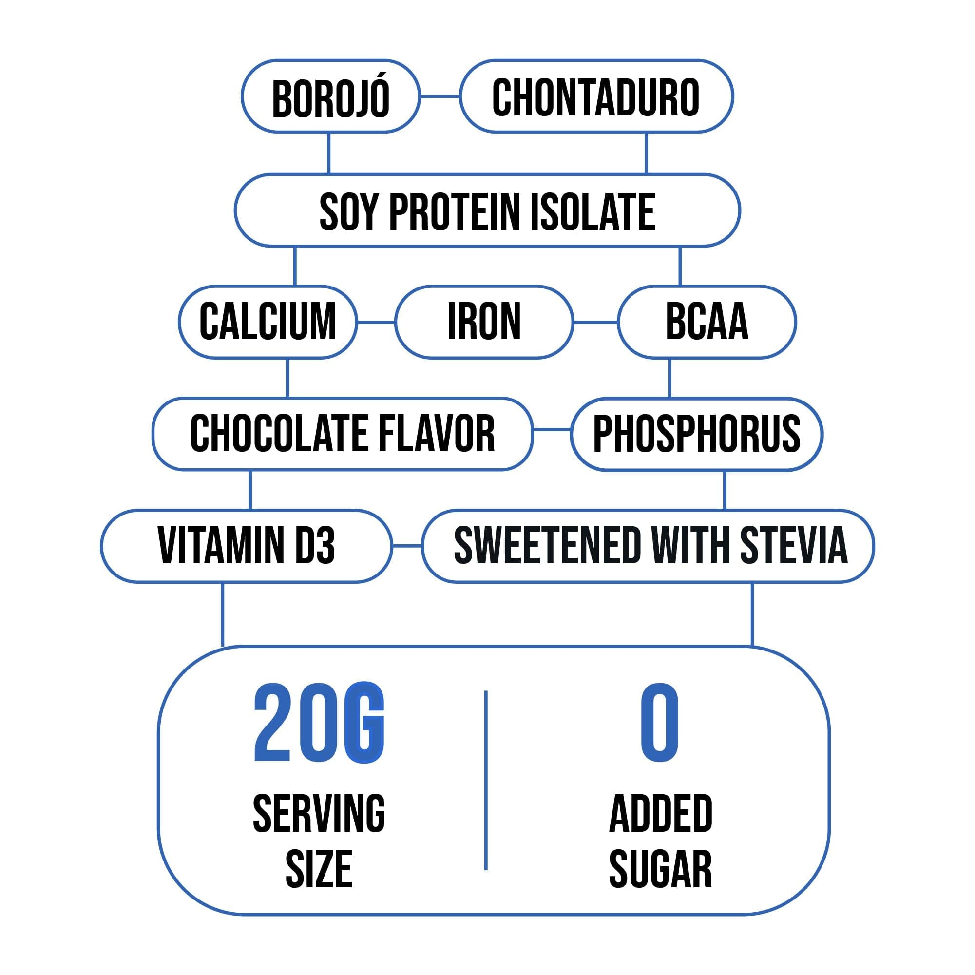VITASEI hydrolyzed collagen for men offers a smooth chocolate finish you can sip anytime.
