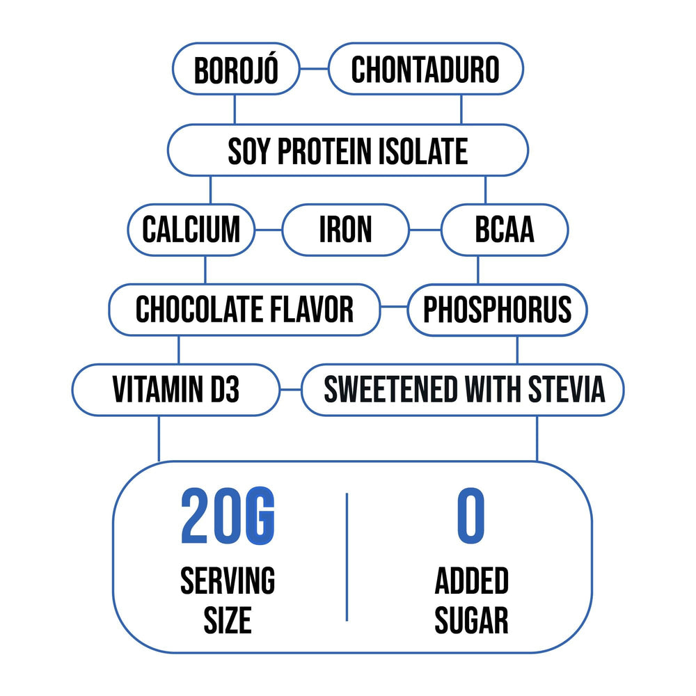 VITASEI hydrolyzed collagen for men offers a smooth chocolate finish you can sip anytime.