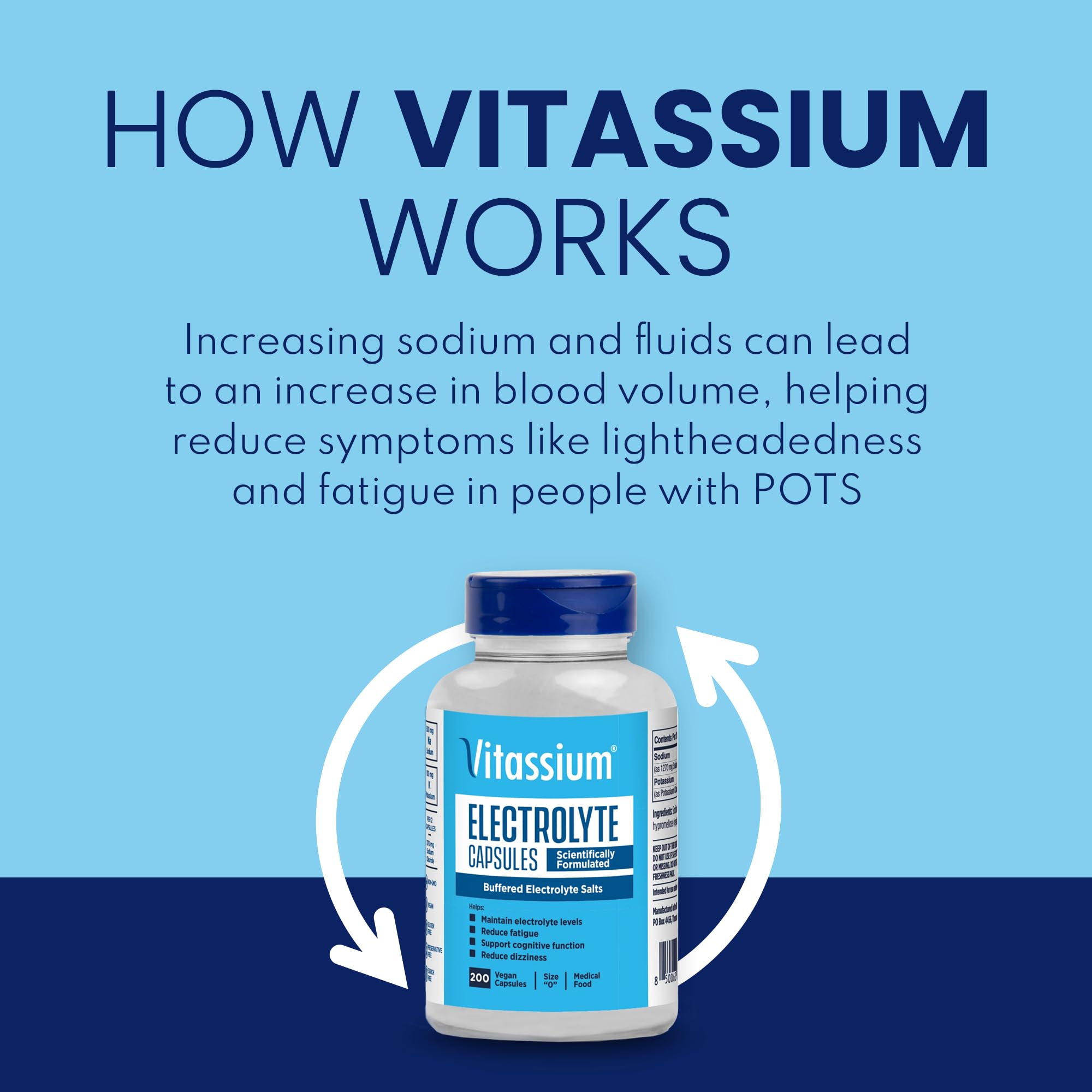 Vitassium electrolyte capsules packaging showing 200-count supply