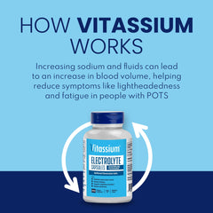 Vitassium electrolyte capsules packaging showing 200-count supply