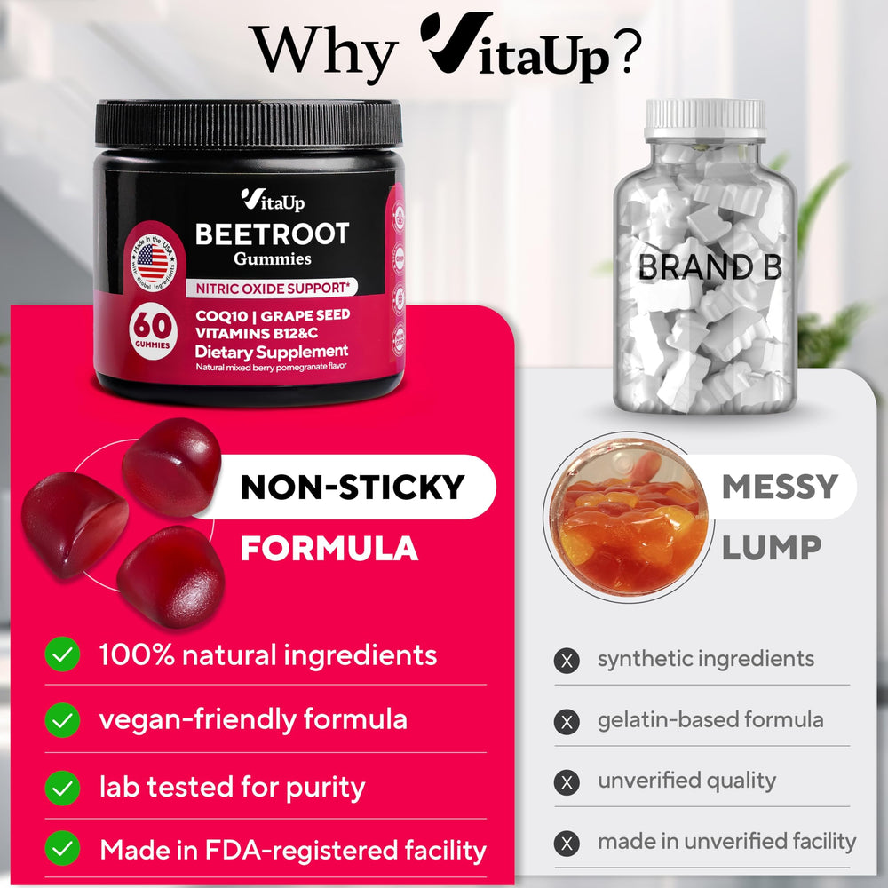 VitaUp Beet Root Gummies ingredients panel with CoQ10 and vitamins for energy support.