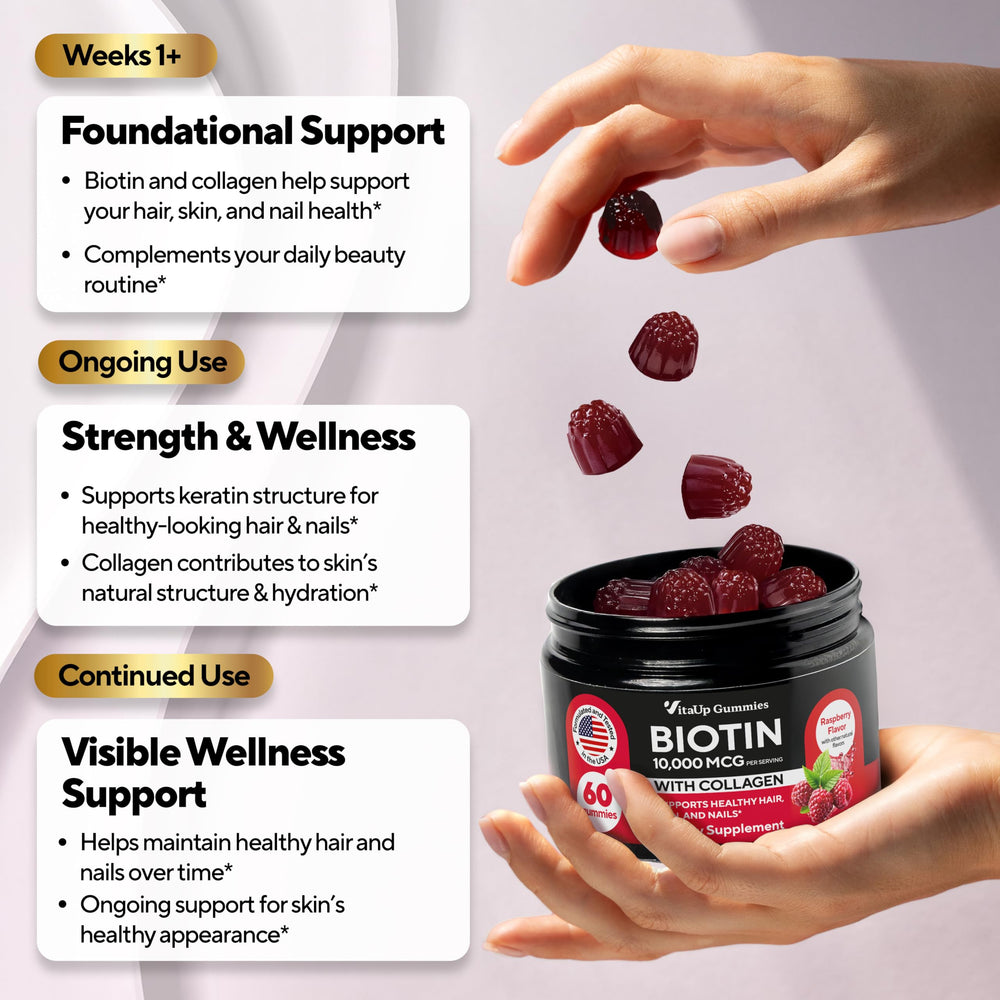VitaUp Biotin Gummies GMP-certified emblem close-up