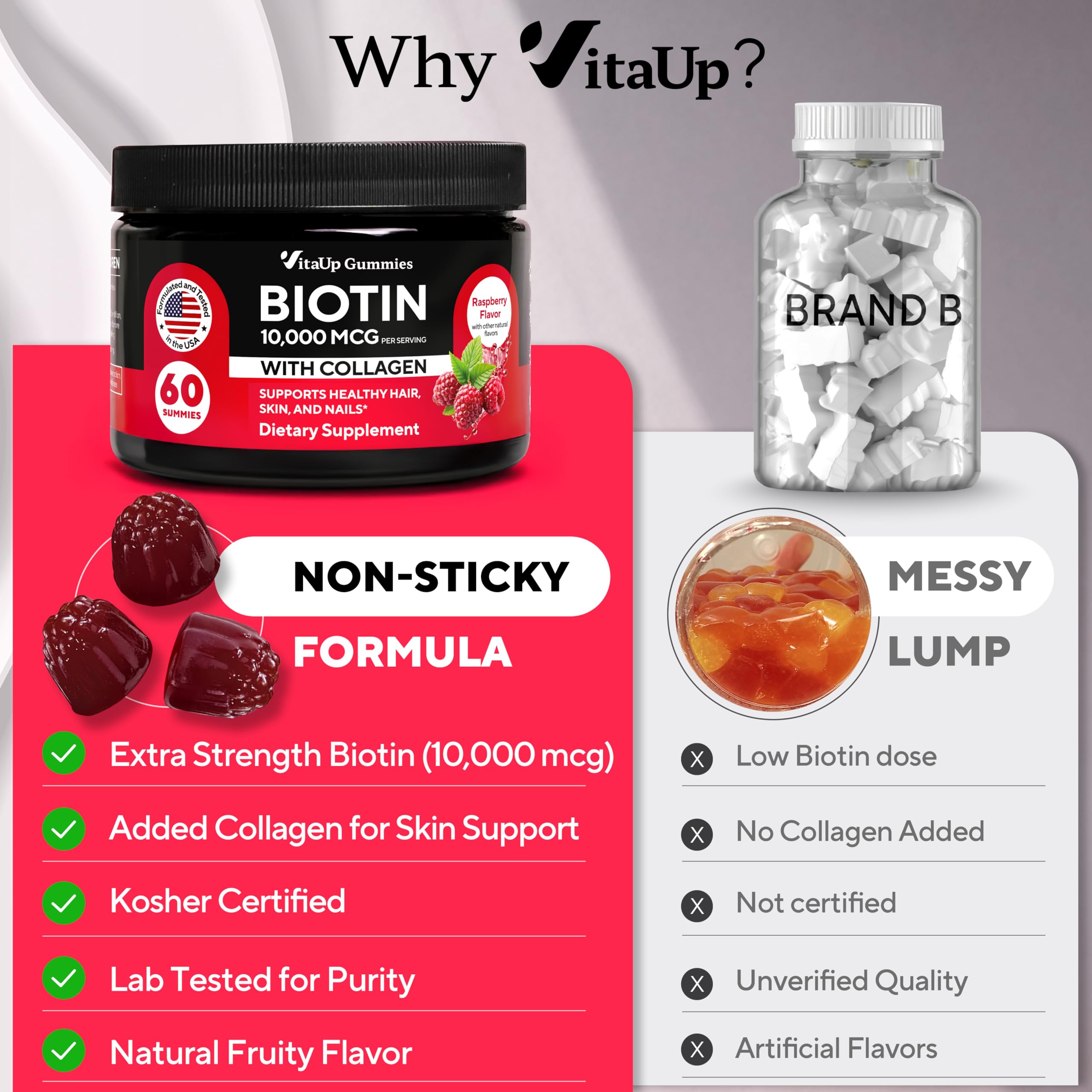 VitaUp Biotin Gummies kosher-certified seal for dietary use