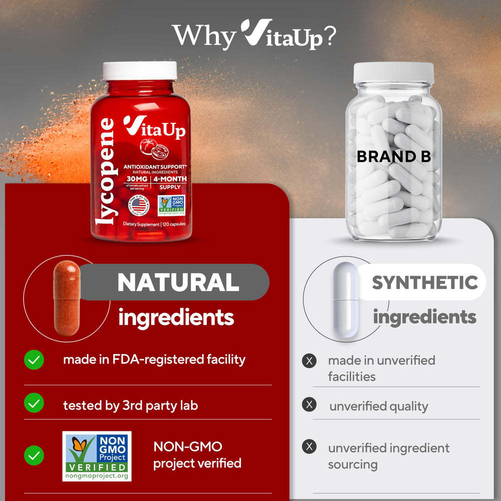 Lab testing certificate beside VitaUp Lycopene confirms third-party purity.