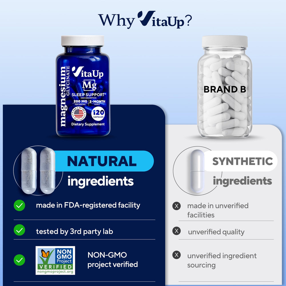 USA-made VitaUp production facility image signaling quality control