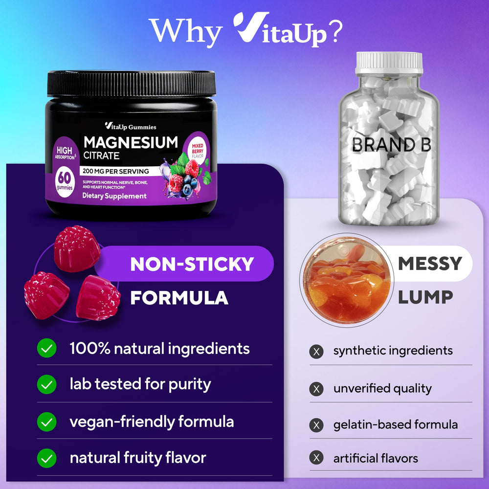 VitaUp gummies texture closeup reveals chewy, tasty berry bite.