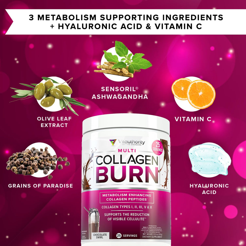 Vitauthority Collagen Peptides cellulite focus notes targeted ingredients