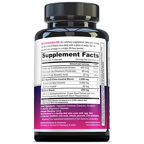 Vitauthority DIM-INO capsules highlight hormonal balance support