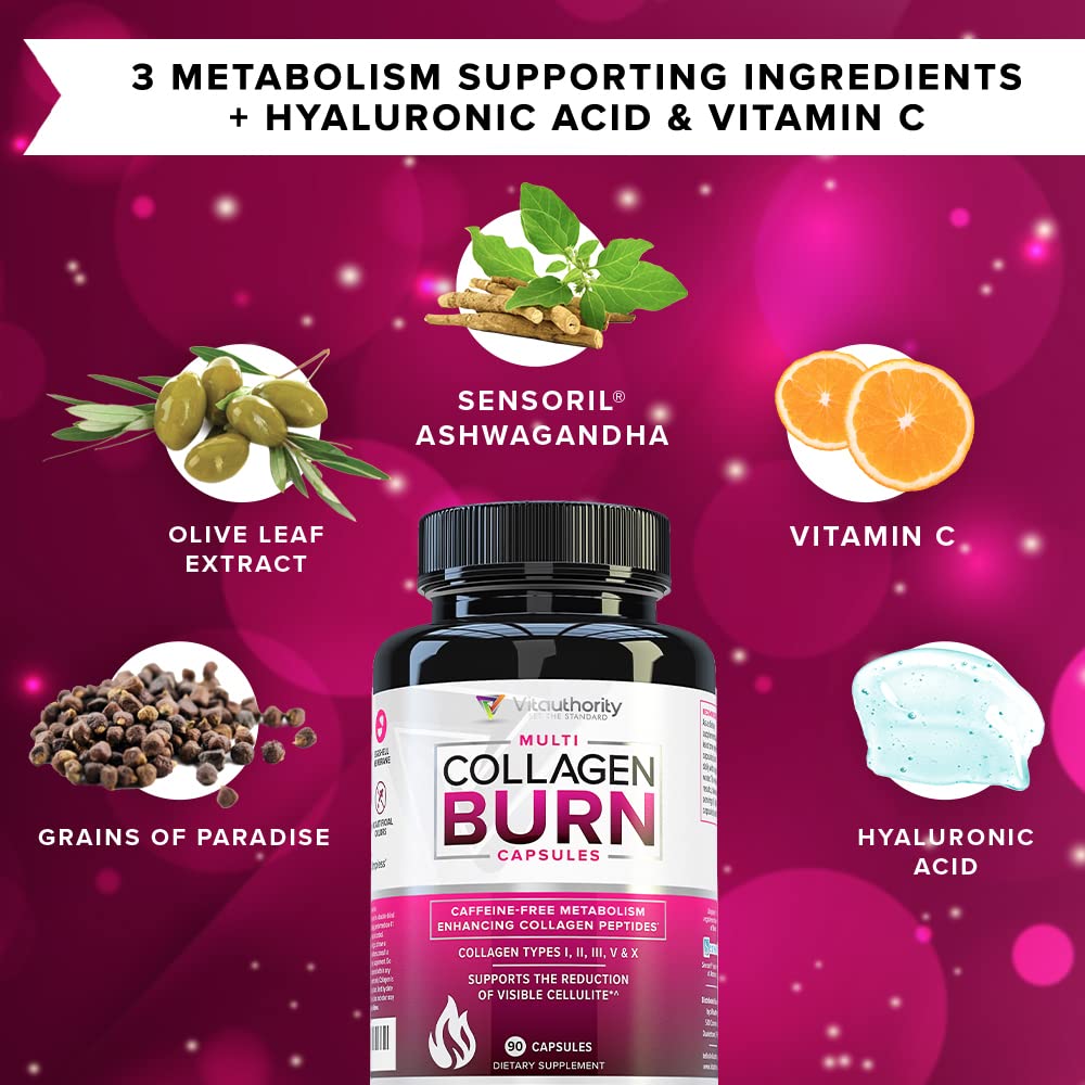 Vitauthority Multi Collagen Burn thermogenic ingredients icon indicates caffeine-free metabolism-friendly blend.