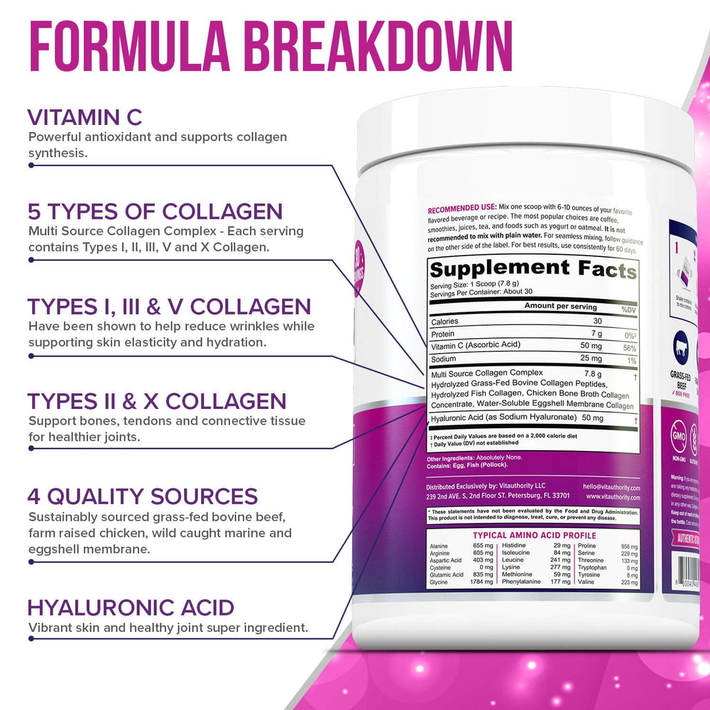 Vitauthority Multi Collagen Women powder dissolves smoothly in a glass.