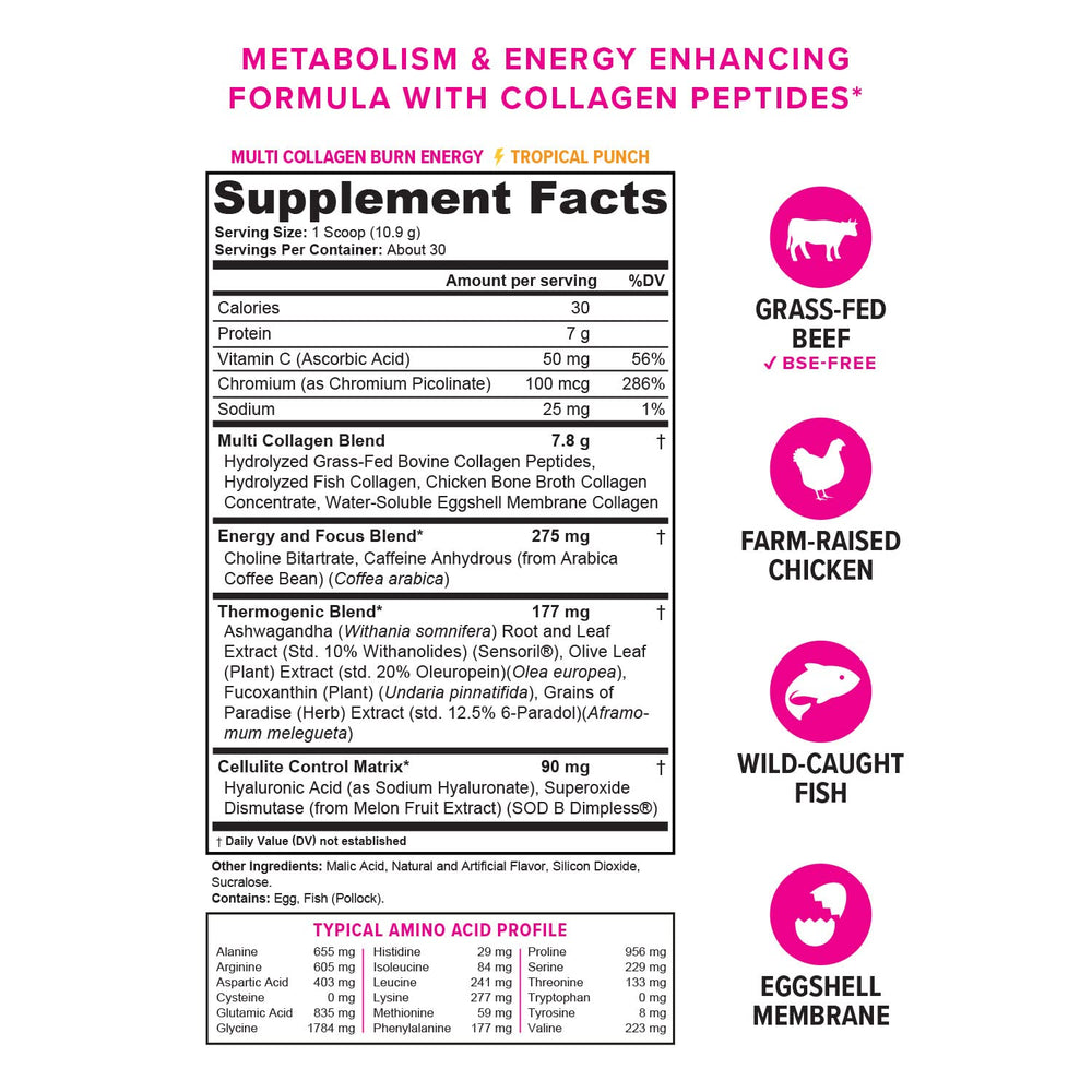 Vitauthority Multi Collagen Burn bottle back with ingredients and usage notes