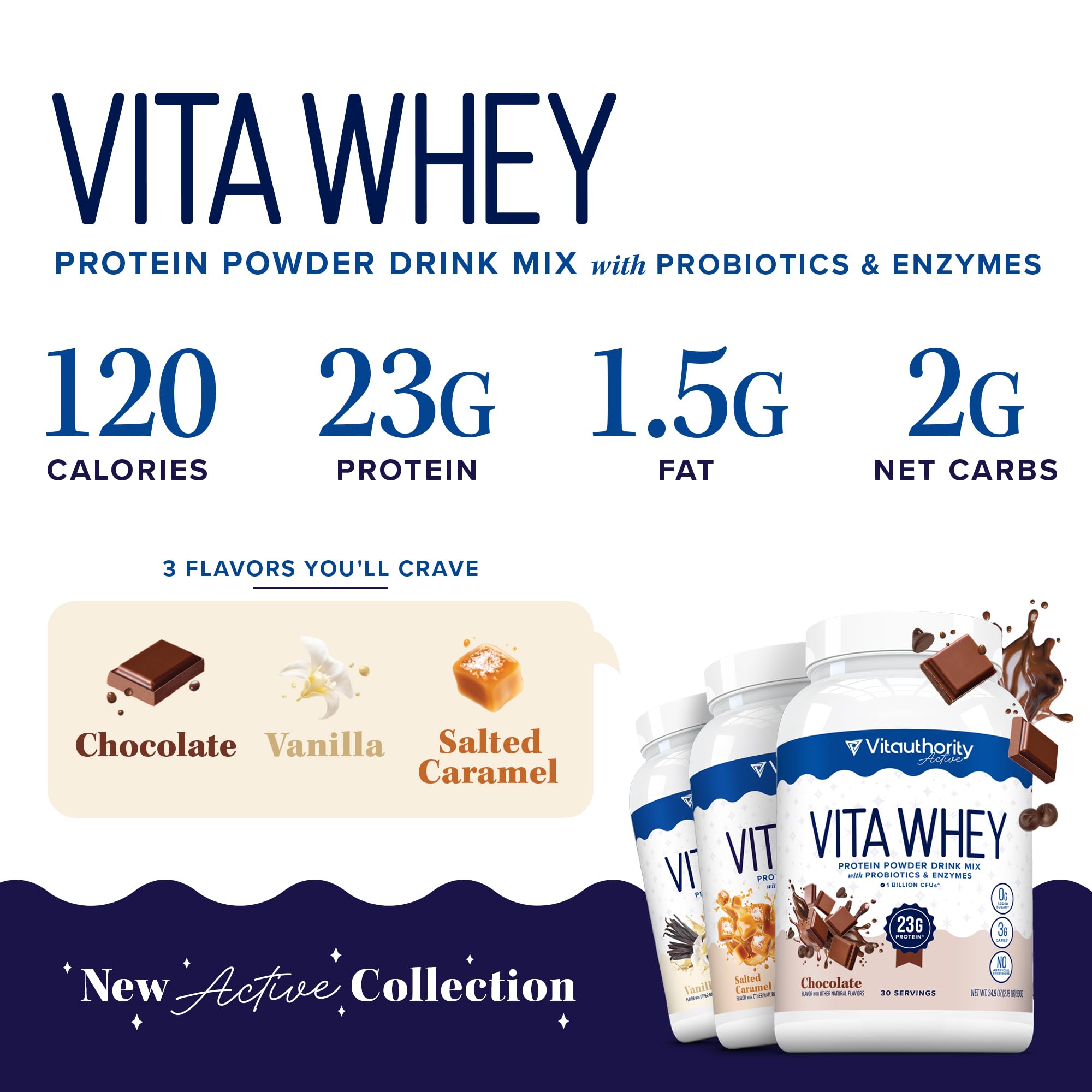 Vitauthority Whey mixing glass with powder swirl for easy blending.