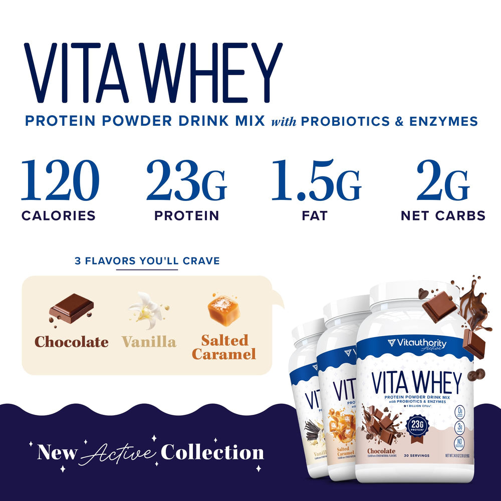 Vitauthority Whey mixing glass with powder swirl for easy blending.