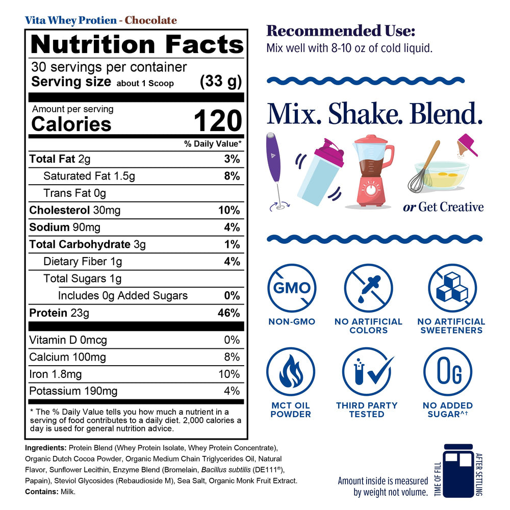 Vitauthority Whey post-workout serve illustrating quick recovery potential.