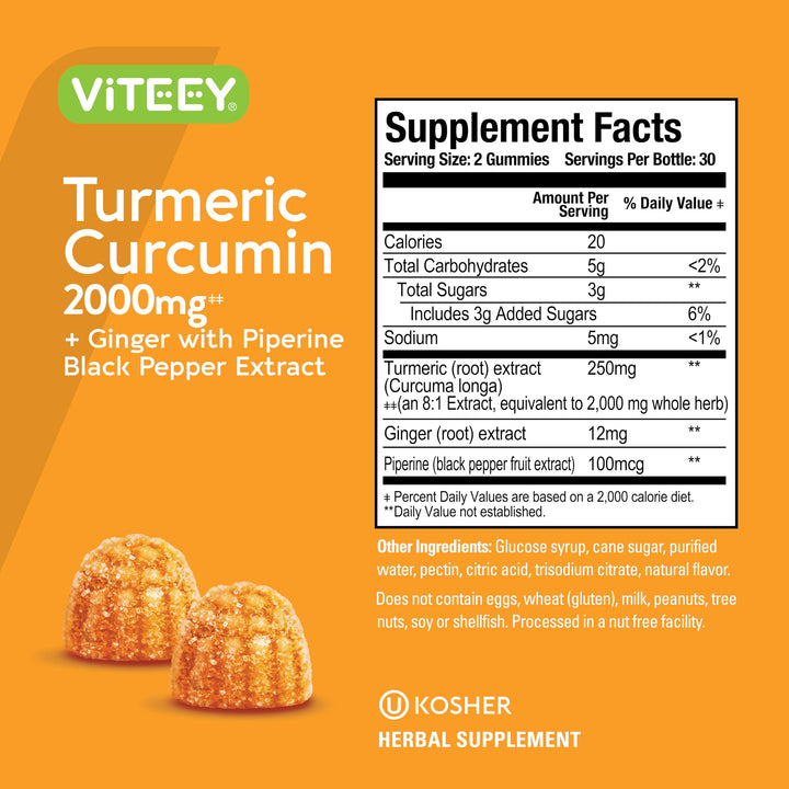 Viteey black pepper extract on label signals absorption-boosting pairing