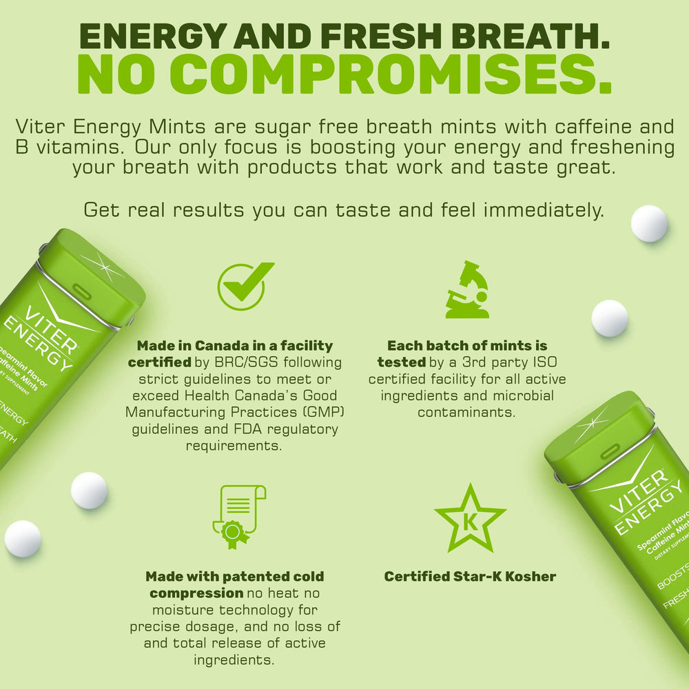 Nutrition label emphasizing B vitamins and caffeine content of Viter Energy.
