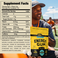 Viter Energy gum piece close-up emphasizes 60 mg caffeine boost.