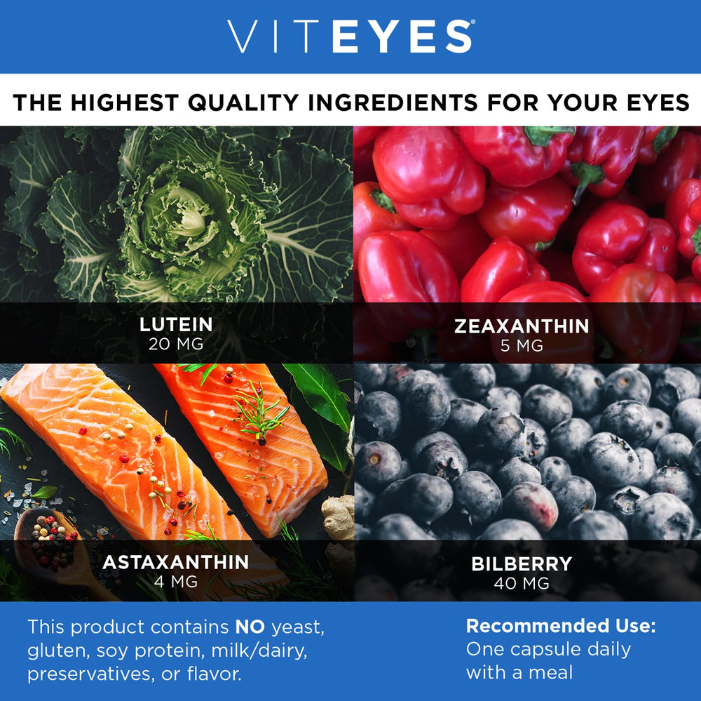 Viteyes ingredients panel highlights lutein, zeaxanthin and bilberry for eye support