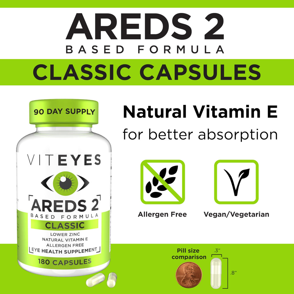 Viteyes ingredients highlight lutein and zeaxanthin for macular nutrient support