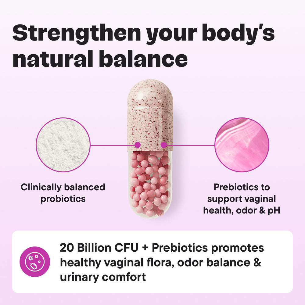 VitalForm prebiotic fiber fuels probiotic activity for sustained balance.