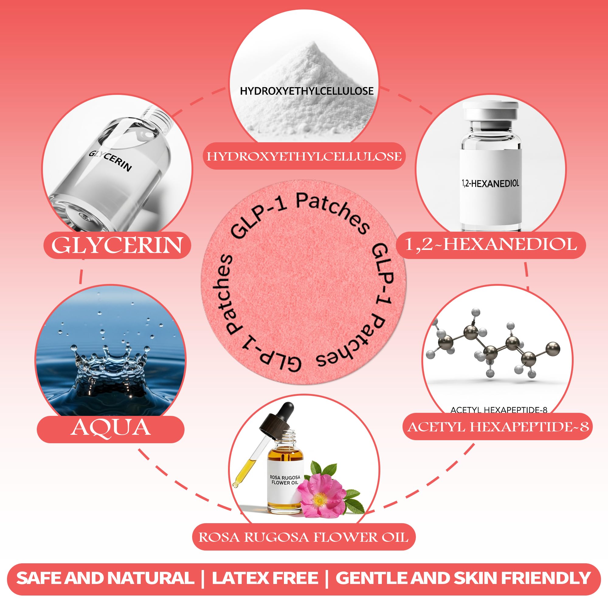 VitaLumina GLP-1 patch on skin for gentle wellness support