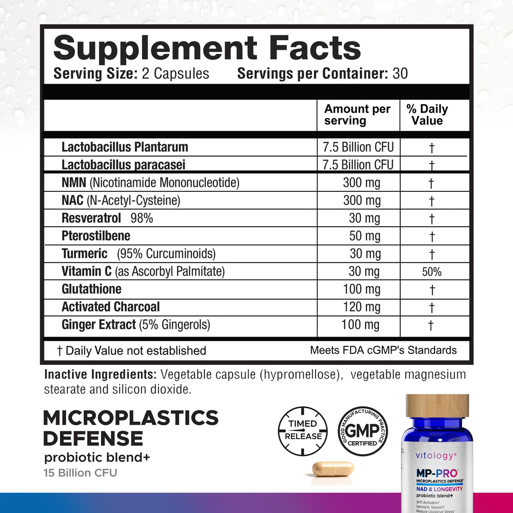 Vitology MP-PRO capsule close-up longevity-supporting components