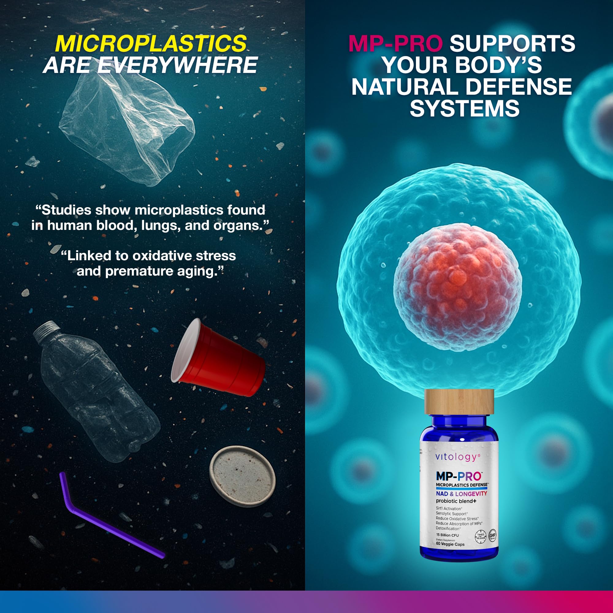 Vitology MP-PRO label closeup highlighting NMN and antioxidants
