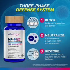 Vitology MP-PRO probiotic blend close view for gut health