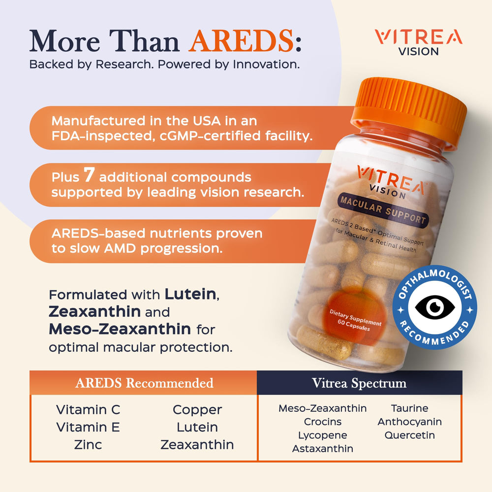Vitrea Vision ingredients highlight lutein and zeaxanthin for retinal support.