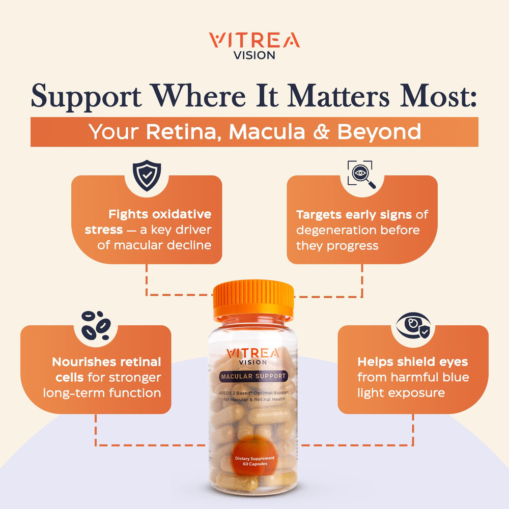 Vitrea Vision marigold extract visual supplement component.