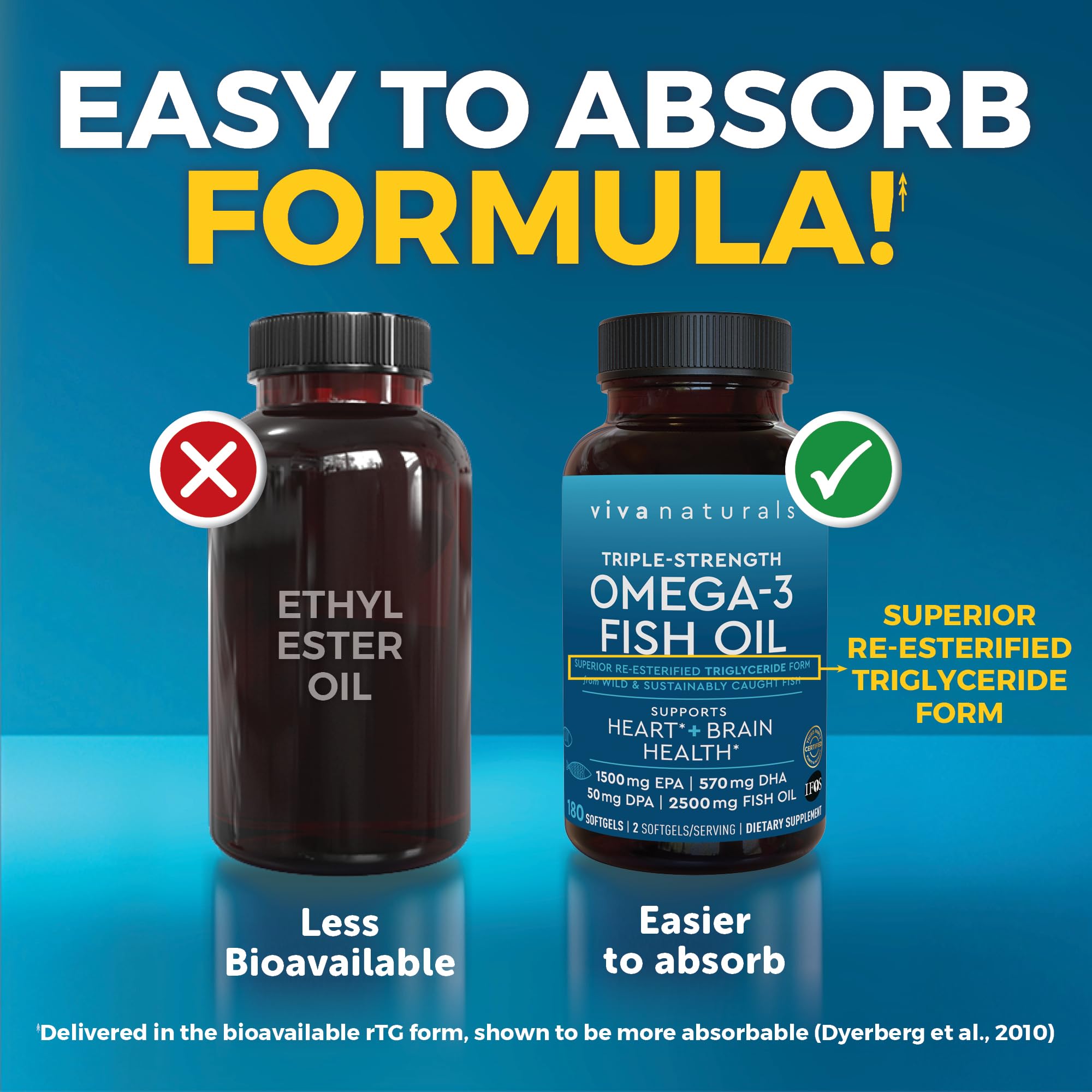 Gluten-free non-GMO pescatarian label on Viva Naturals omega-3
