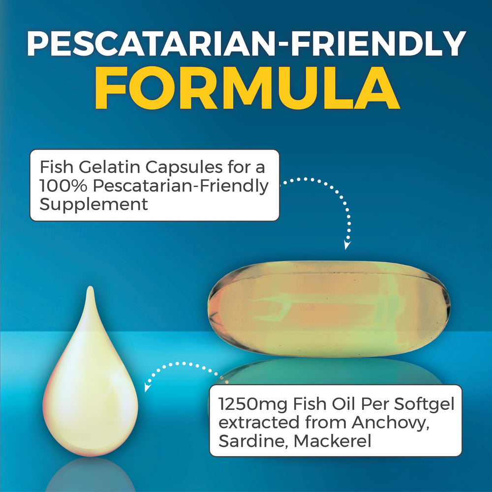 Viva Naturals all-in-one image showing heart, brain, skin, and eye health benefits.