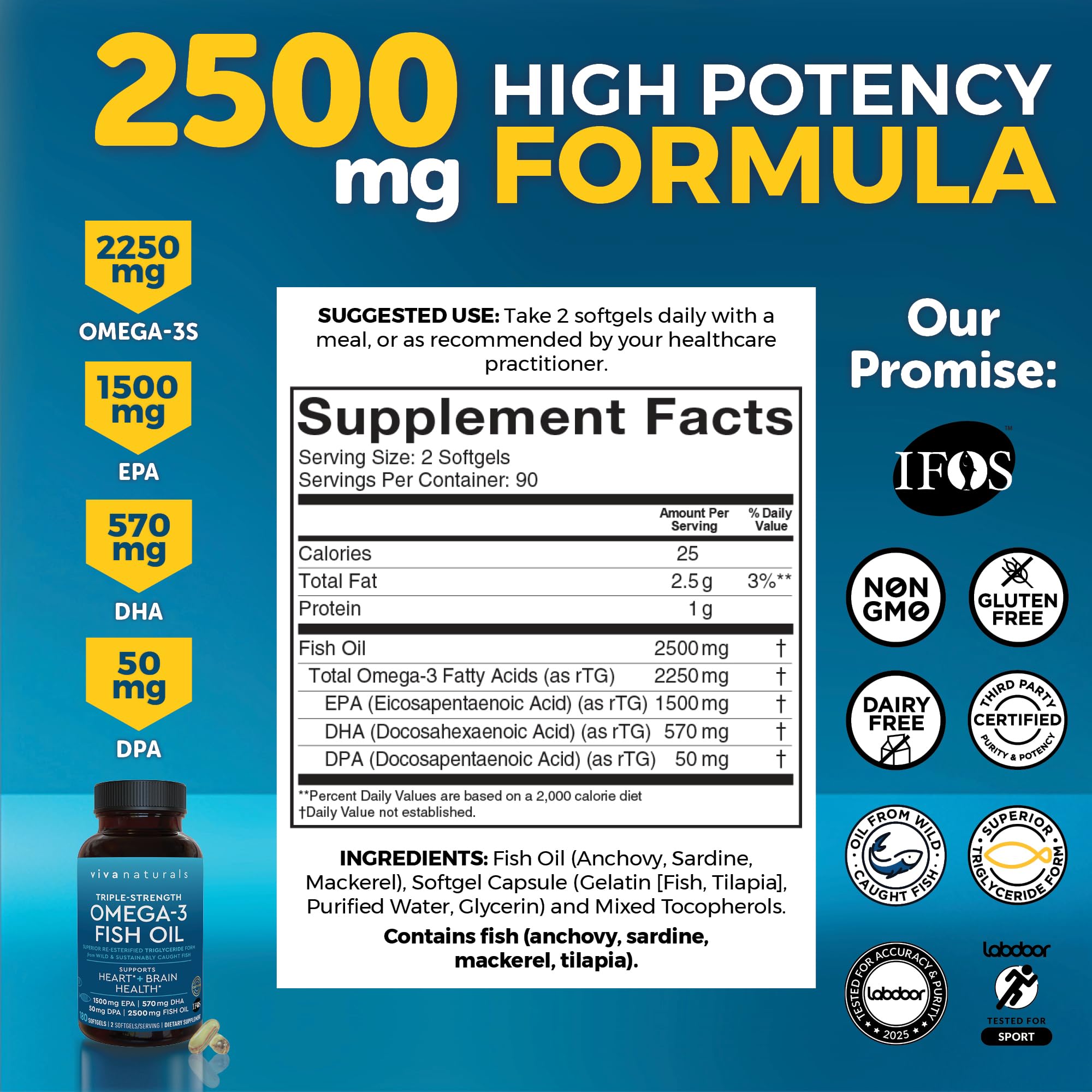 Close-up of Viva Naturals omega-3 softgels showing easy-to-swallow capsules