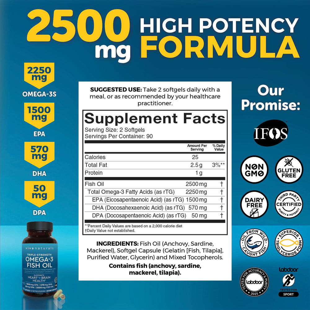 Close-up of Viva Naturals omega-3 softgels showing easy-to-swallow capsules