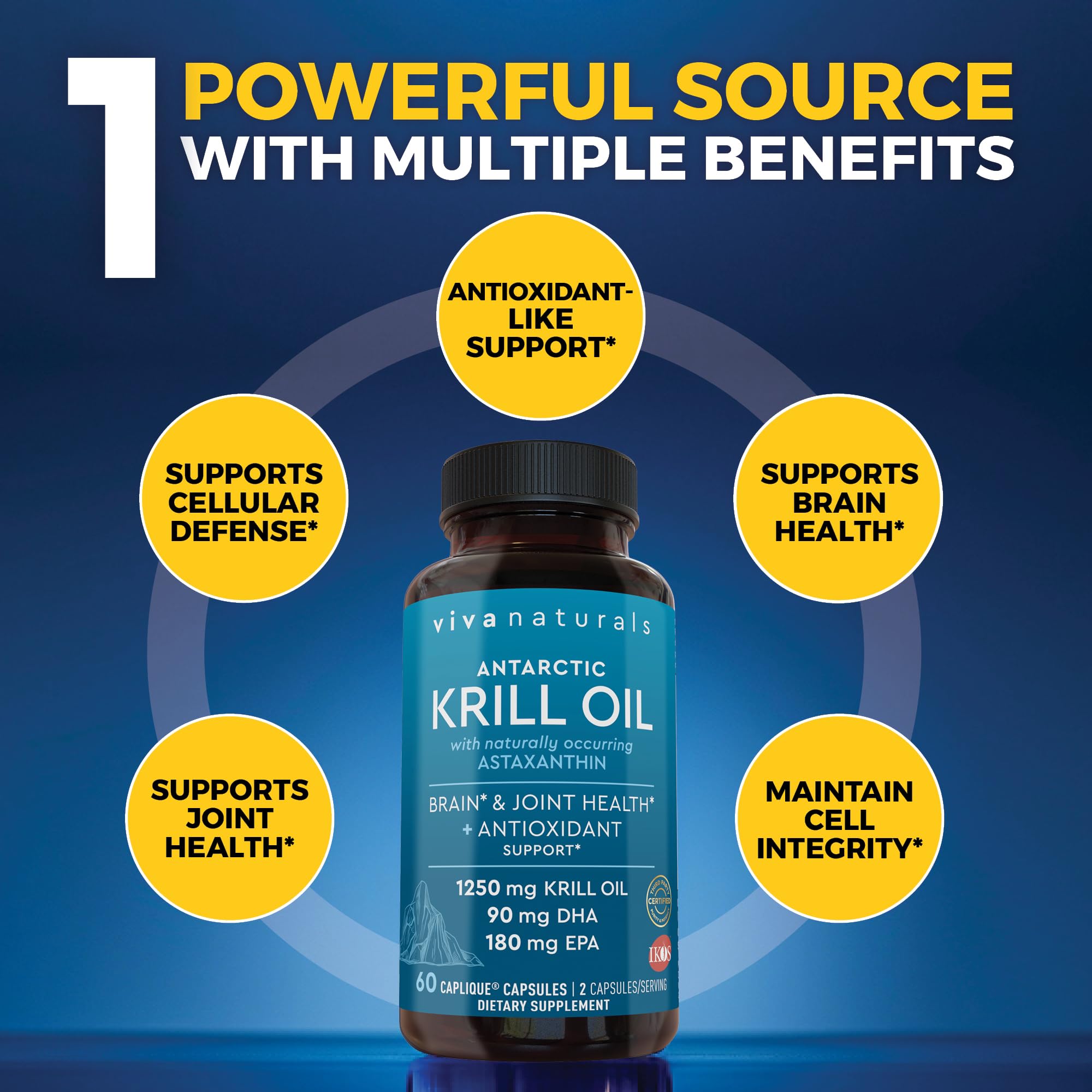 Astaxanthin-rich krill oil emphasized for antioxidant-like support