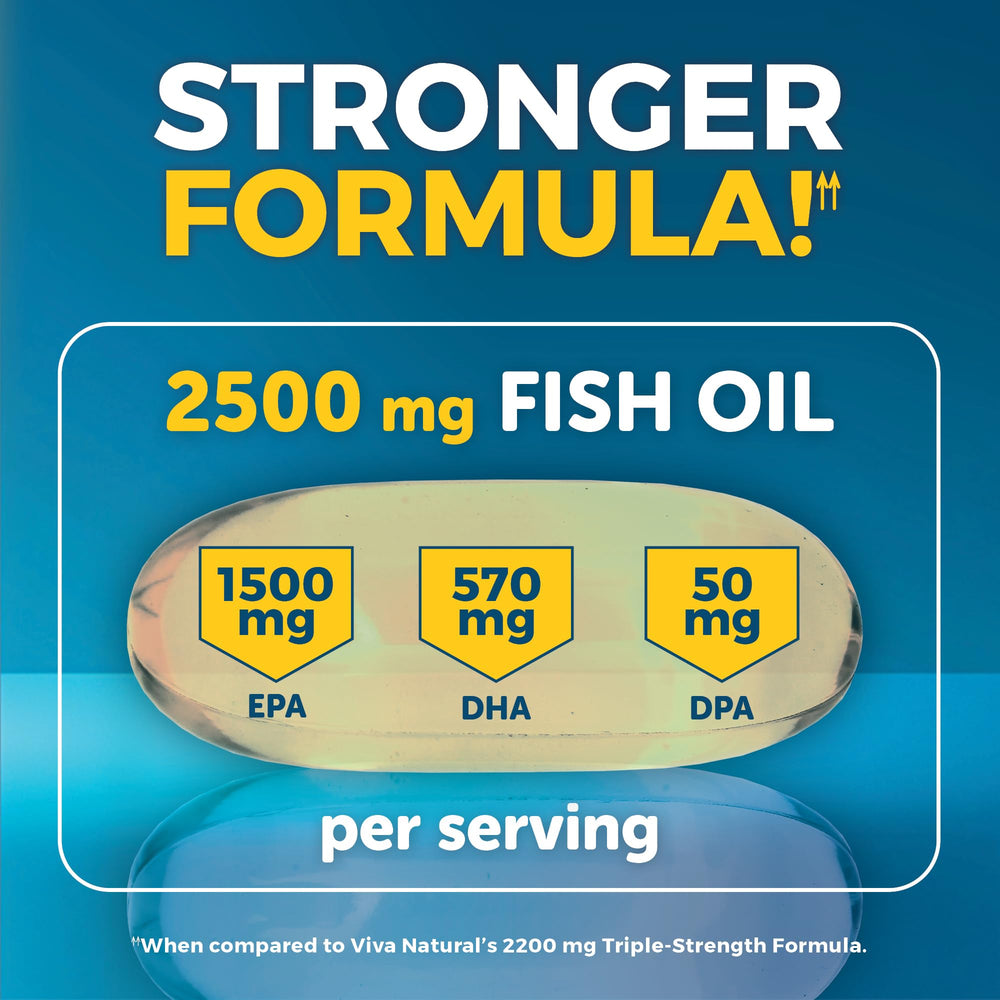 Sustainably sourced fish ingredients used in Viva Naturals omega-3
