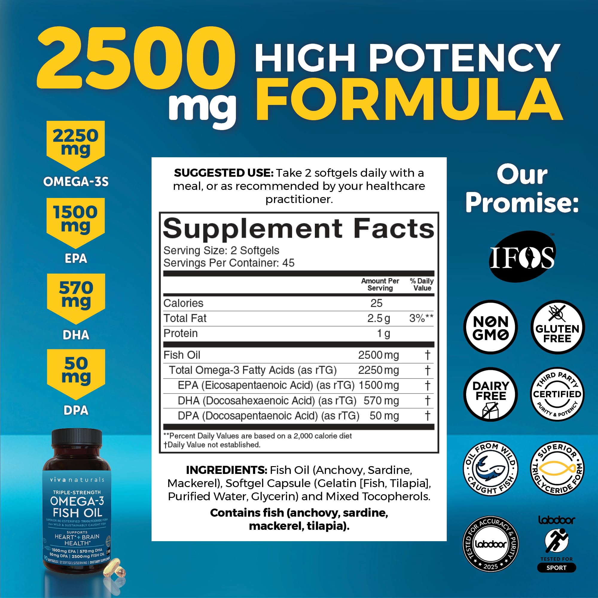 Viva Naturals omega3 softgels close-up highlighting high-potency formula for daily intake.