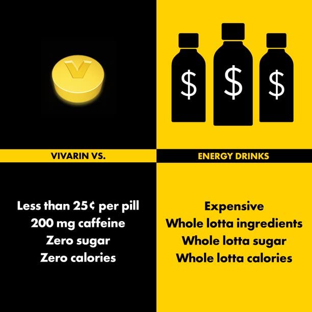 Vivarin used on a long drive for renewed concentration.