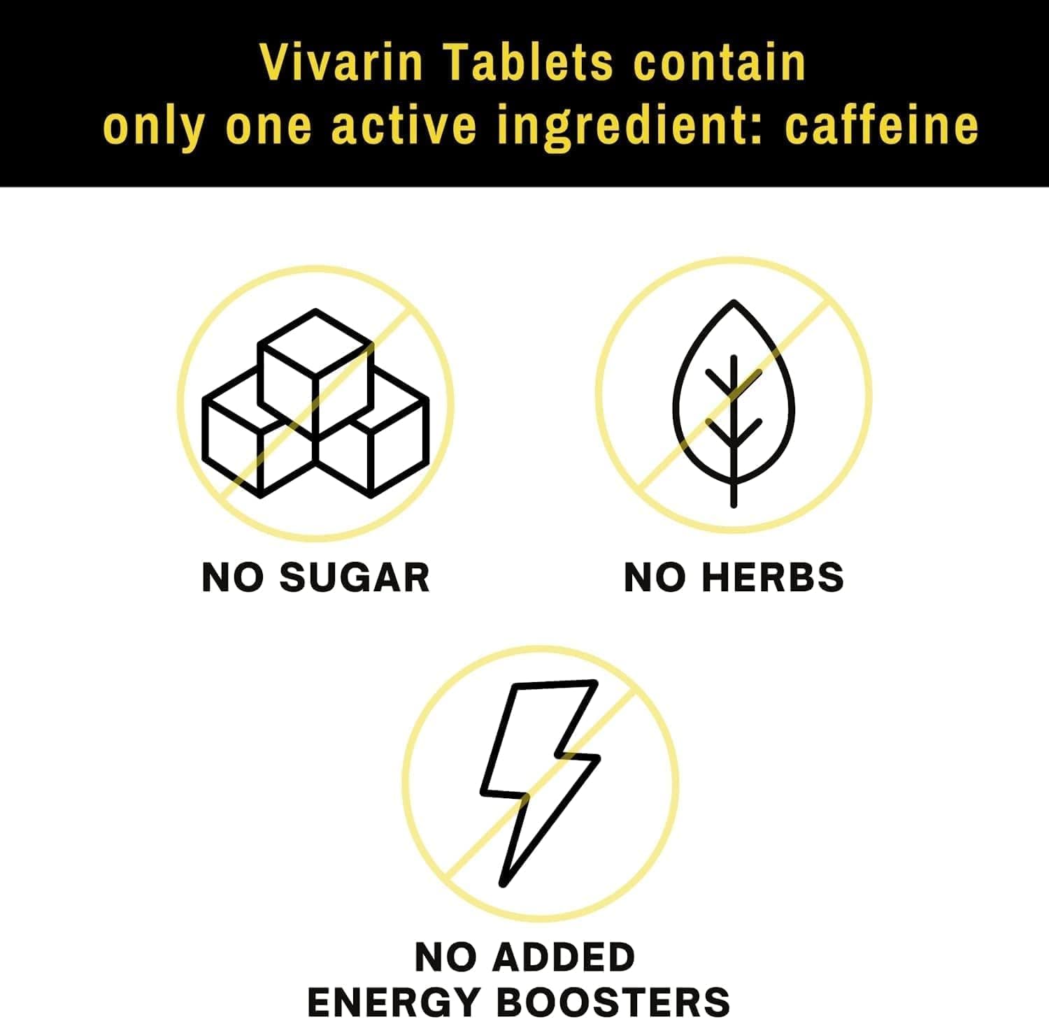 Vivarin tablet being dispensed for simple use anywhere