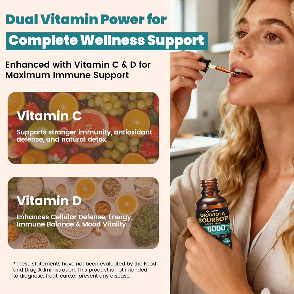 vivcmin Graviola packaging box communicates purity