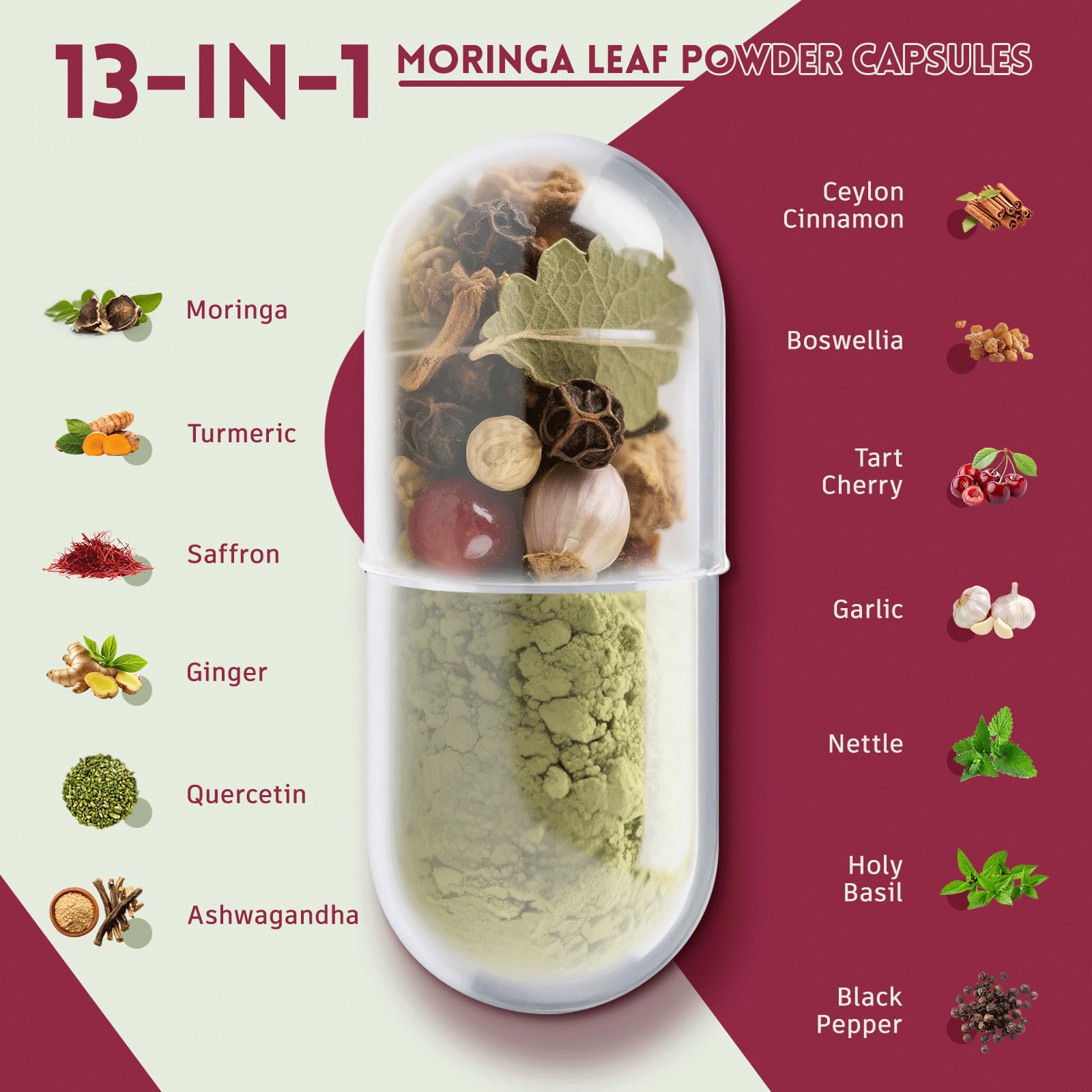 Vivcmin Moringa Capsules label close-up highlighting turmeric, ginger, and saffron ingredients.