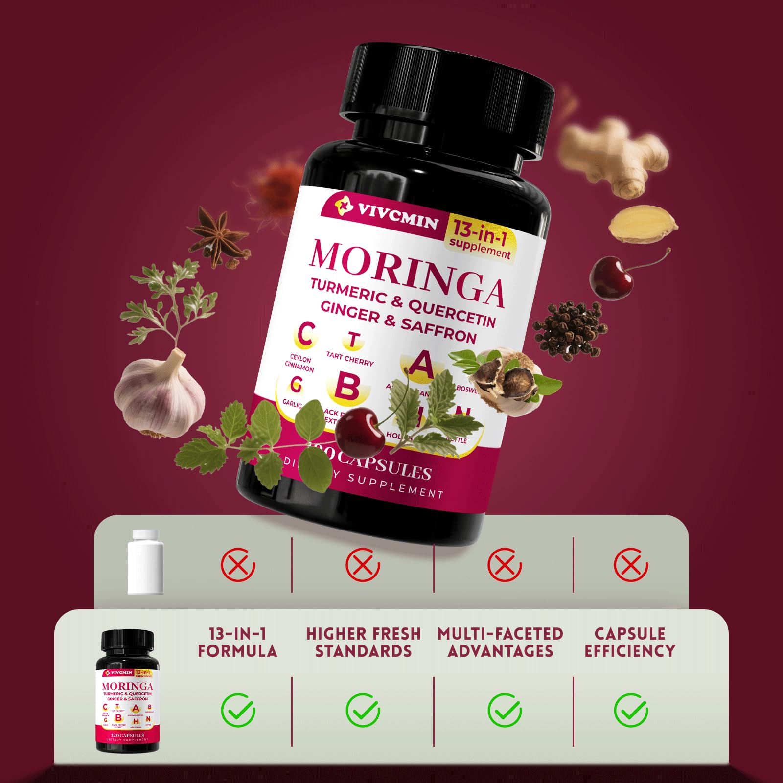Vivcmin packaging highlights sustainably harvested moringa leaf and natural ingredients.